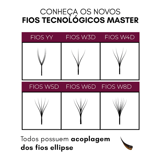 Fios Tecnológicos para Extensão de Cílios Master Technology Lash YY D 0.07 - Mix 12 linhas